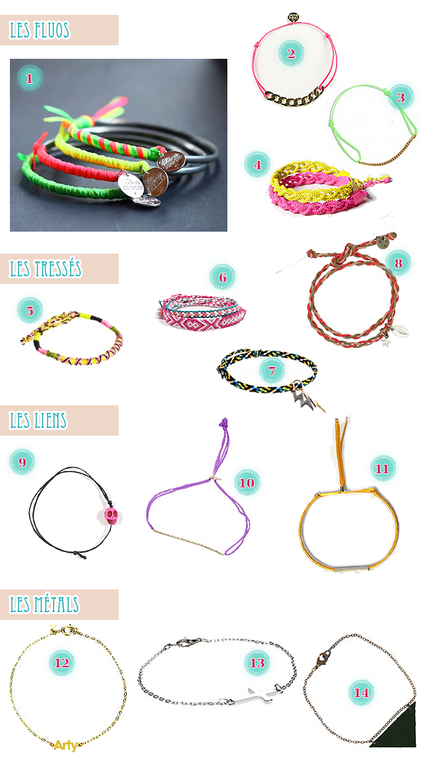 bracelets femme lien fluo metal tresse