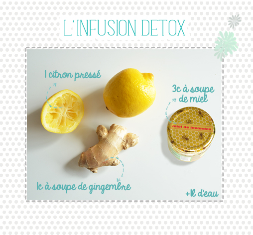 infusion detox