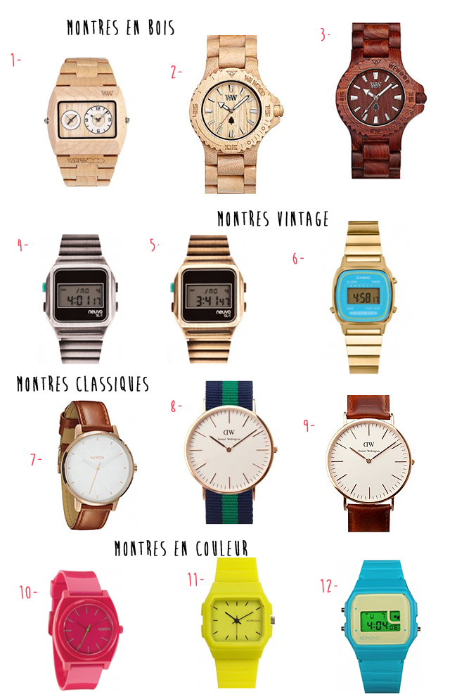 montres tendance