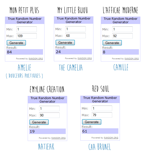 resultats-concours